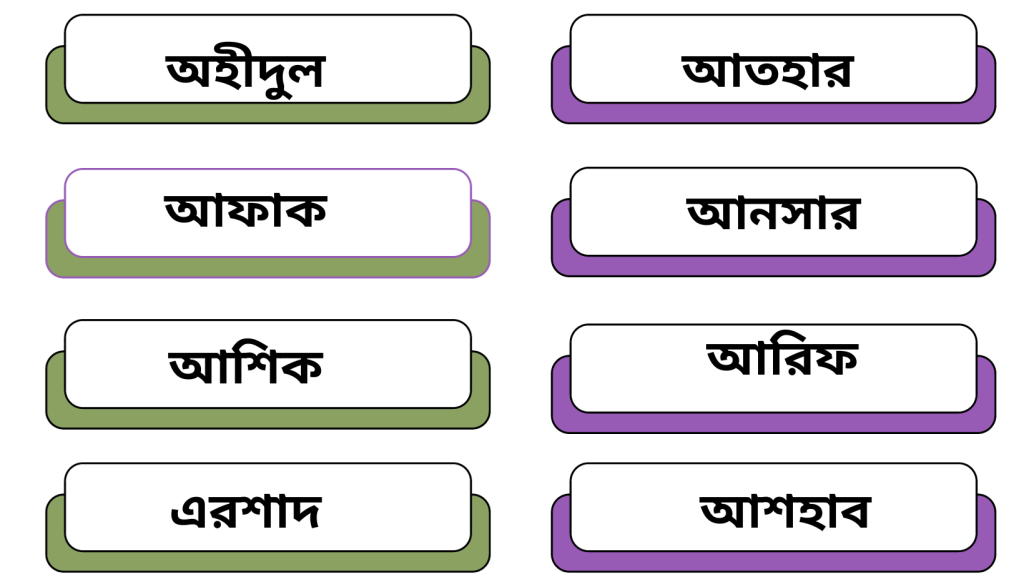 ছেলেদের ইসলামিক নাম নির্বাচনের পদ্ধতি 